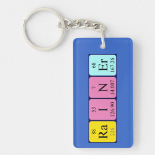 Rainer periodic table name keyring