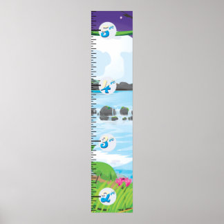 Rainforest jungle stream Growth Chart
