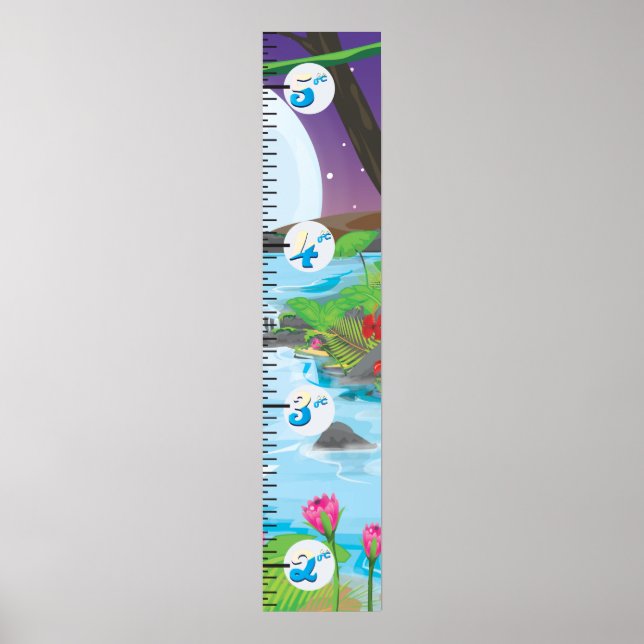 Rainforest jungle stream Growth Chart (Front)