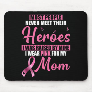Raised Mouse Pad