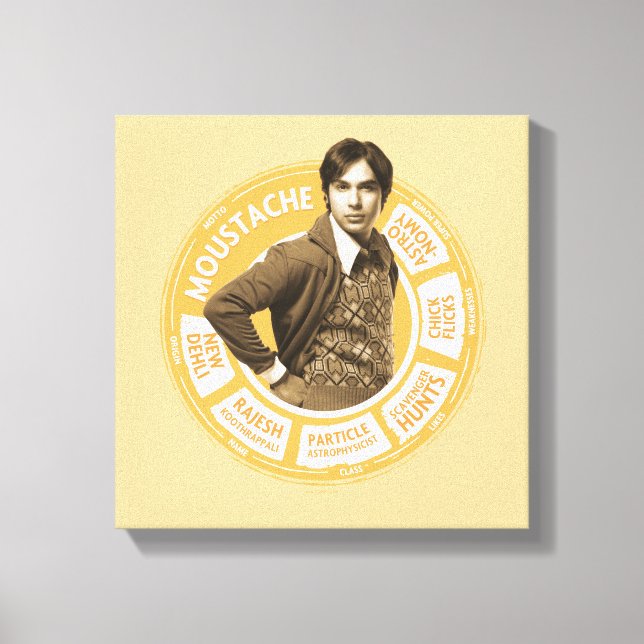 Rajesh Info Graphic Canvas Print (Front)