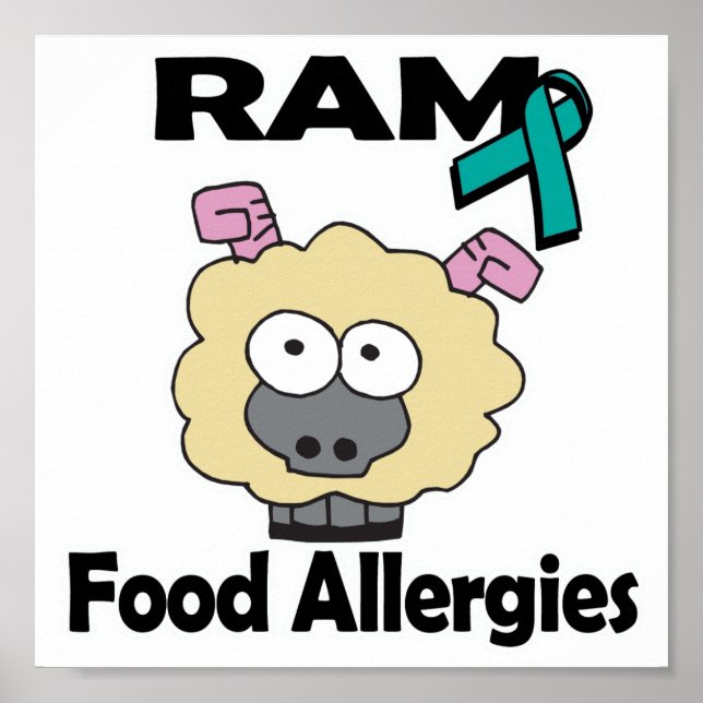 RAM Food Allergies Poster (Front)