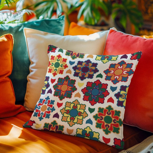 Ramadan Kareem  Throw Pillow (Creator Uploaded)
