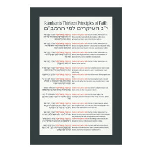 Rambam's 13 Principles of Jewish Faith Dark Green Photo Print