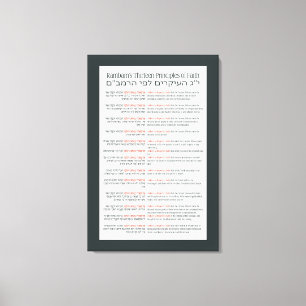 Rambam's 13 Principles of Jewish Faith Dark Grey Canvas Print