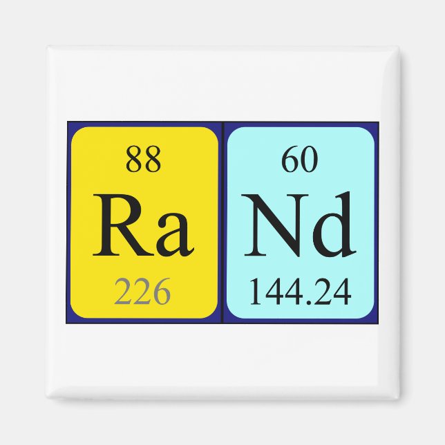 Rand periodic table name magnet (Front)
