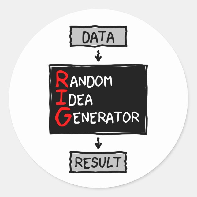 Random Idea Generator (RIG the Data) Sticker (Front)