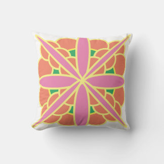 Rangoli art throw pillow