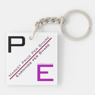 Rapport P/E