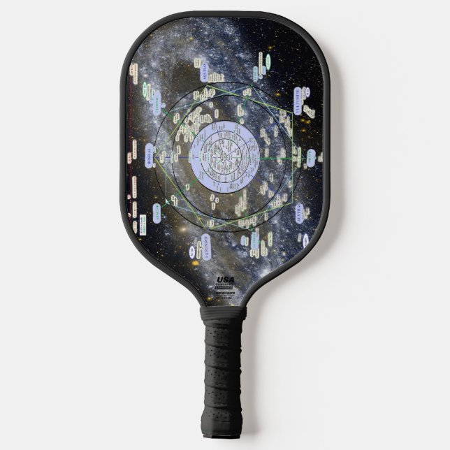 Raquette De Pickleball Andromeda Map Pickleball Raquet (Verso)