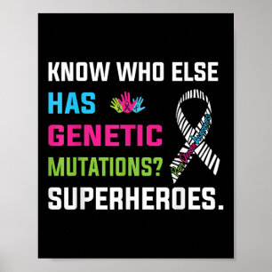 Rare Disease Awareness Day 2025 Rare Genes Superhe Poster