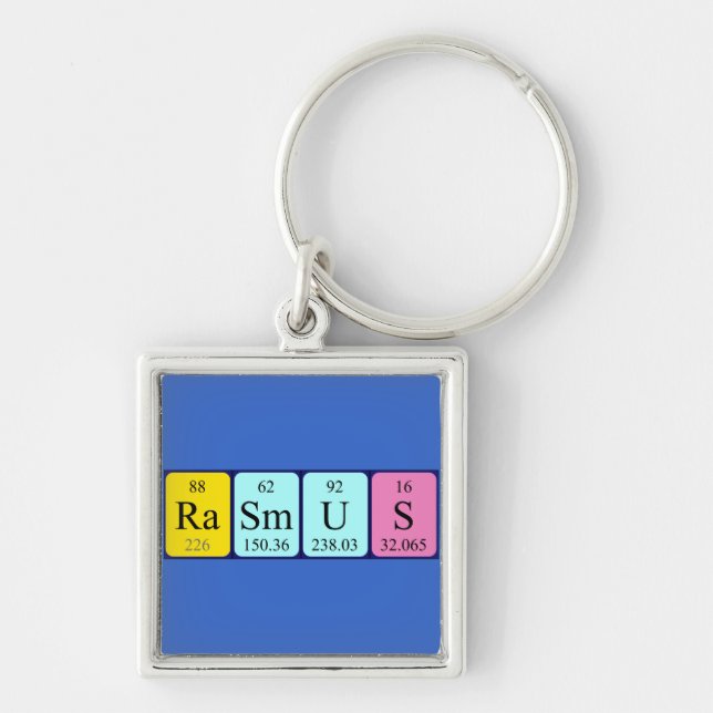 Rasmus periodic table name keyring (Front)