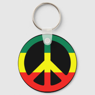 Rasta Key chain