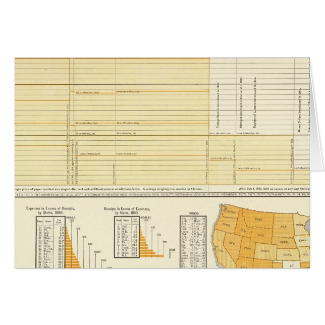 Rates and letter postage (Front Horizontal)