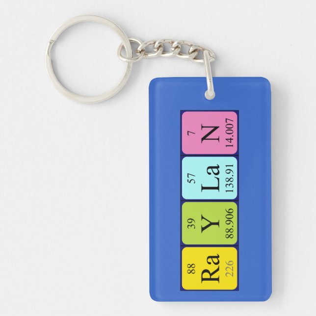 Raylan periodic table name keyring (Front)