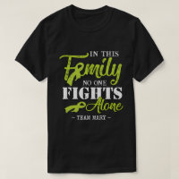 RD Personalized Lymphoma Cancer Awareness