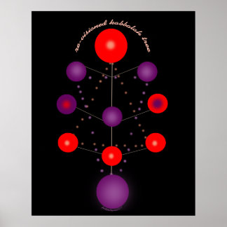 Re-Visioned Kabbalah Tree Poster