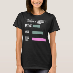 Reading Books Read What gives a Bookworm feelings  T-Shirt