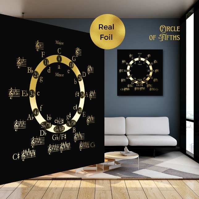 Real Foil CIRCLE of FIFTHS Music Lovers Art Gift Prints (Creator Uploaded)