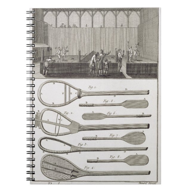 Real tennis and the construction of racquets, from notebook (Front)