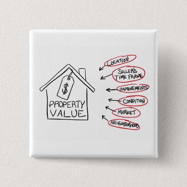 Realty Property Values Flow Chart 2 Inch Square Button (Front)