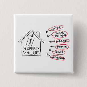 Realty Property Values Flow Chart 2 Inch Square Button