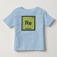 Reanna Name Chemistry Element Periodic Table