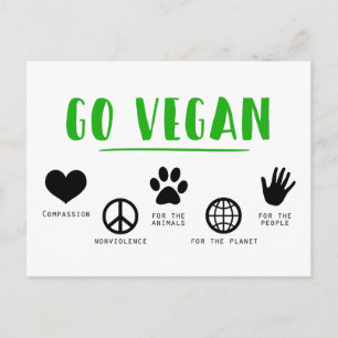 Reasons to Go Vegan Postcard