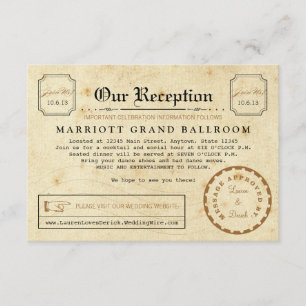 Réception de télégramme après carte d'insertion de