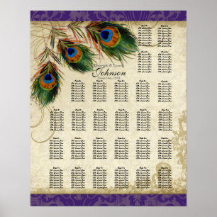 Reception Table Seating Chart, Peacock & Feathers Poster