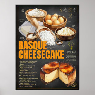 Recette basque Cheesecake Tableau Chalet Cuisine A