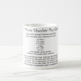 Recette de gâteau de tasse