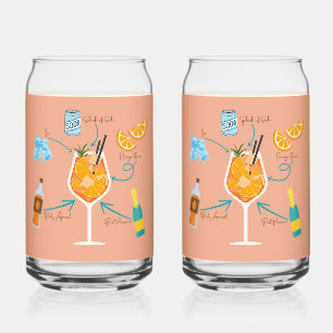Recette de l'Aperol