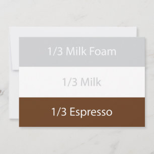 Recipe cappuccino Coffee Text design