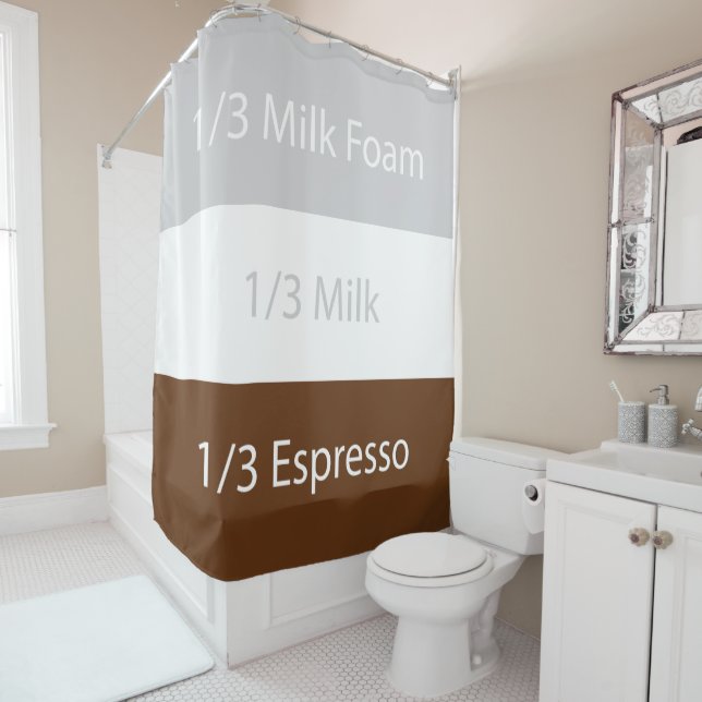 Recipe cappuccino Coffee | Text design (In Situ)