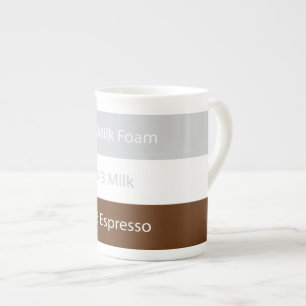 Recipe cappuccino Coffee Text design Bone China Mug