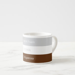 Recipe cappuccino Coffee Text design Espresso Cup
