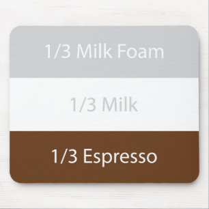 Recipe cappuccino Coffee Text design Mouse Pad