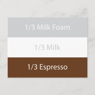 Recipe cappuccino Coffee   Text design Postcard