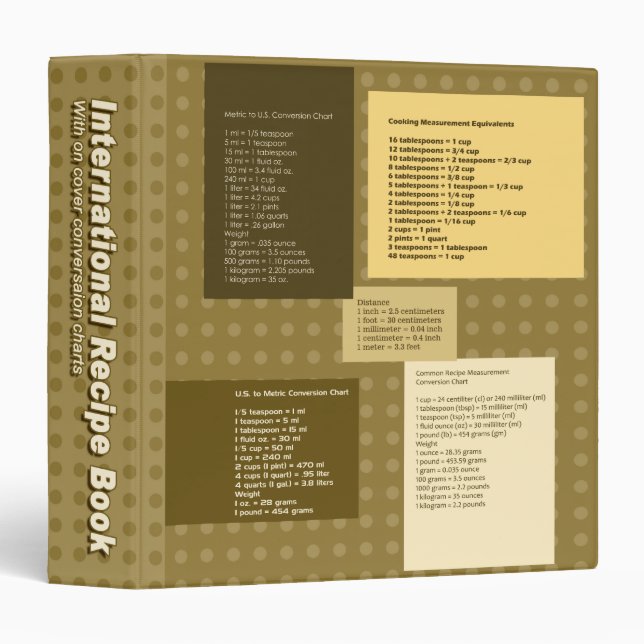Recipe Conversion Brown Binder (Front/Spine)