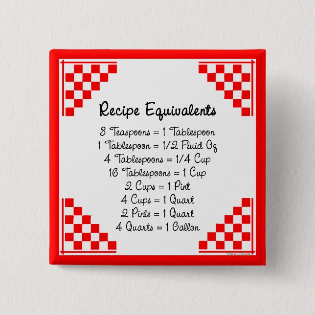 Recipe Equivalents Kitchen Helper Button (Front)