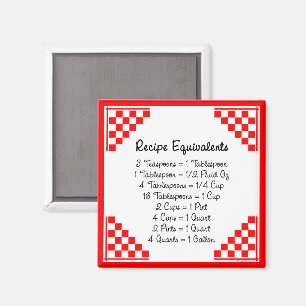 Recipe Equivalents Kitchen Helper Magnet