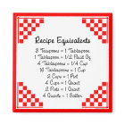 Recipe Equivalents Kitchen Helper Magnet