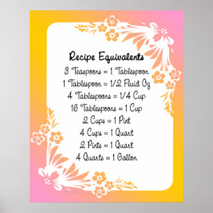 Recipe Equivalents Pastel Floral Art Print