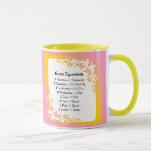 Recipe Measurement Equivalents Pastel Floral Mug