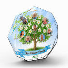 Arbre de famille personnalisée Noms personnalisés