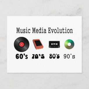 Recording Media Evolution Postcard