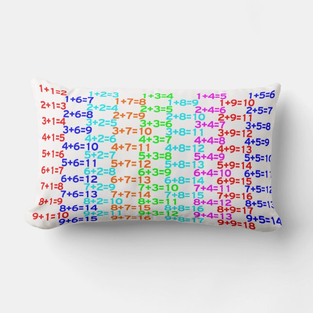 Rectangle Coussin final de Tableau de multiplication (Recto)