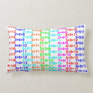 Rectangle Coussin final de Tableau de multiplication