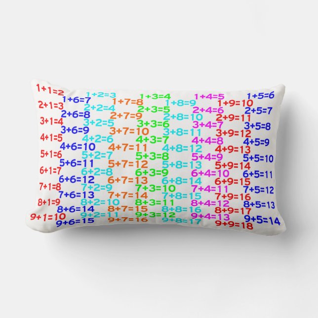 Rectangle Coussin final de Tableau de multiplication (Recto)